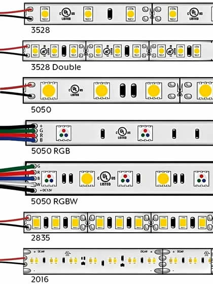 Instalación de luz led 3